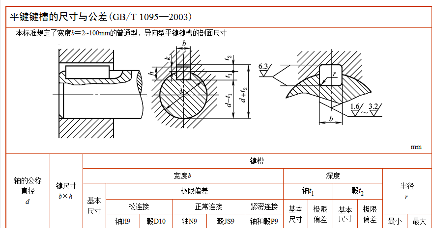 1ae0689d-957e-4d66-9826-228a9dd1a363