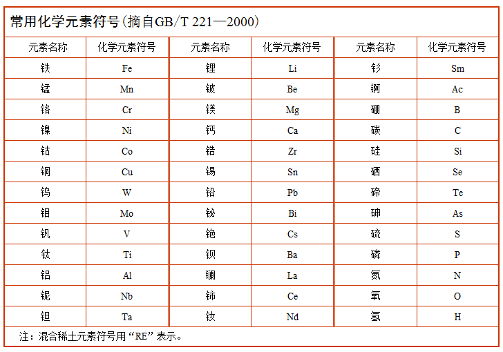 f604b64a-3a03-482e-9f3a-fe36274480b3