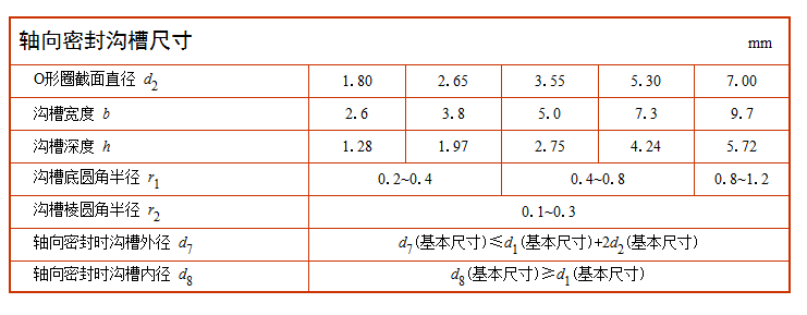 7c92cf17-ef75-457b-8311-83499c2d7f40